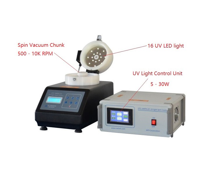 Hi-Speed Spin Coater (10K rpm 5inch max) with Optional Heating or UV Cover up to 200 degree VTC-100PA